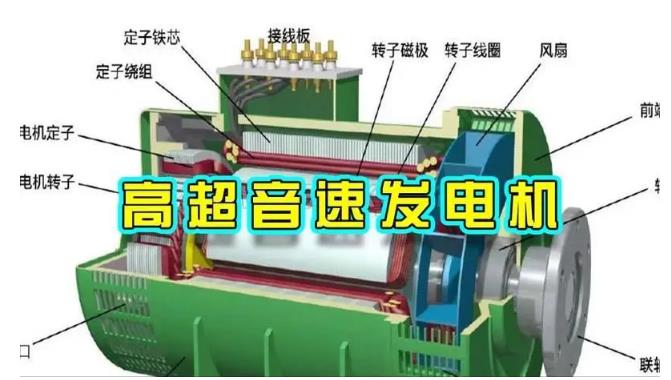 晋源颠覆你对发电方式的认知！中国革命性发电机公开揭秘 